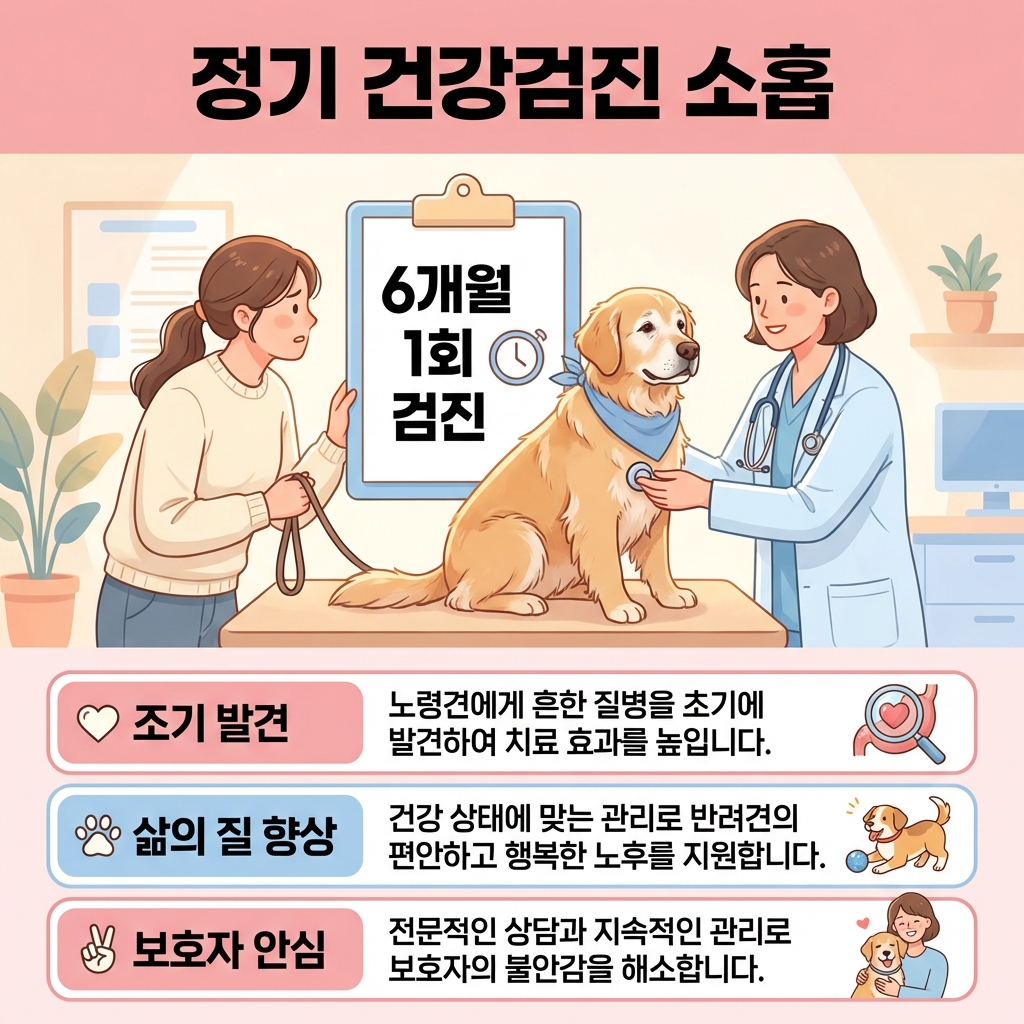 아파 보여서 병원 갔더니 이미 진행이 많이 됐다