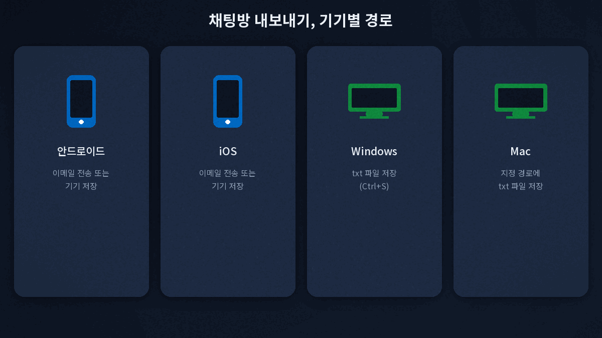 카카오톡 채팅방 대화 내보내기 기기별 경로