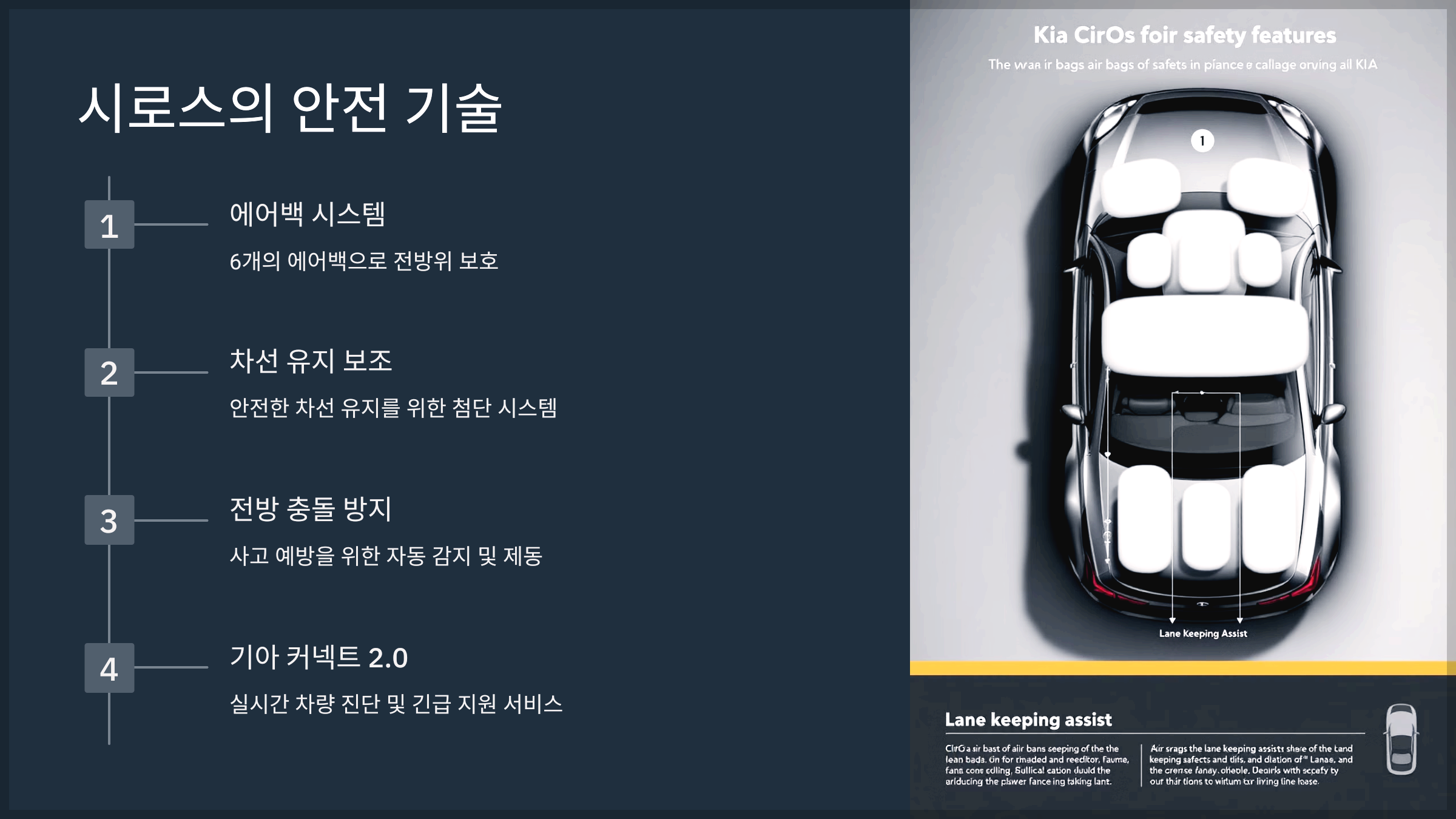 시로스의 안전 기술