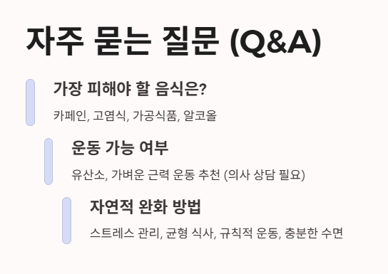 자주 묻는 질문 1