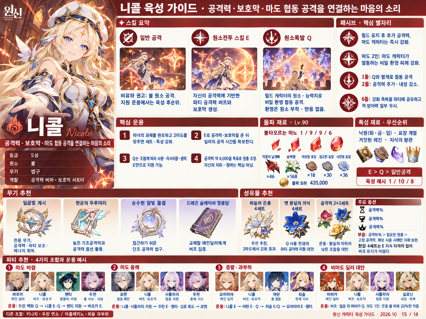 7.1버전 니콜 육성