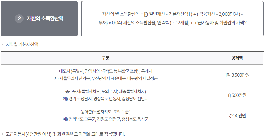기초연금 수급자격