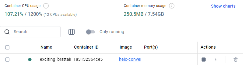 도커의 자원 사용량