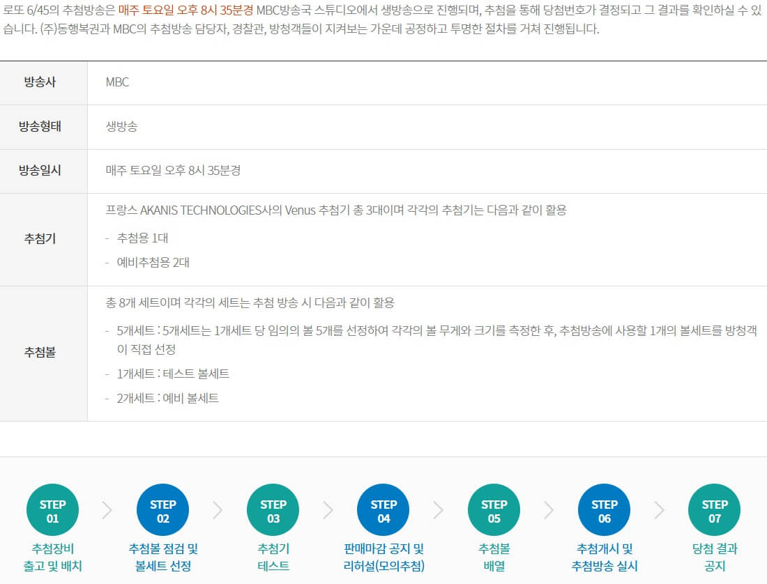 로또추첨일
