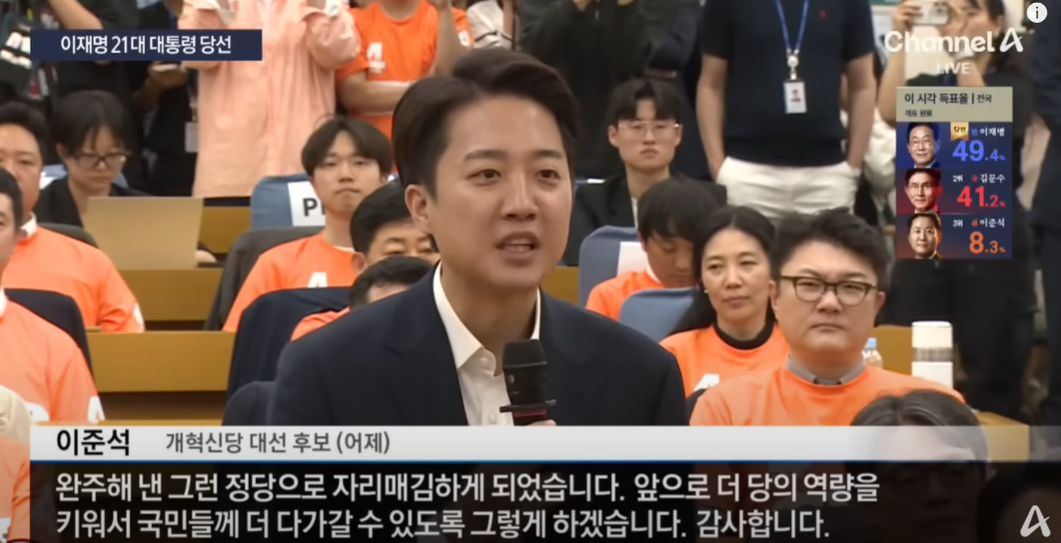선거비용 보전 득표율