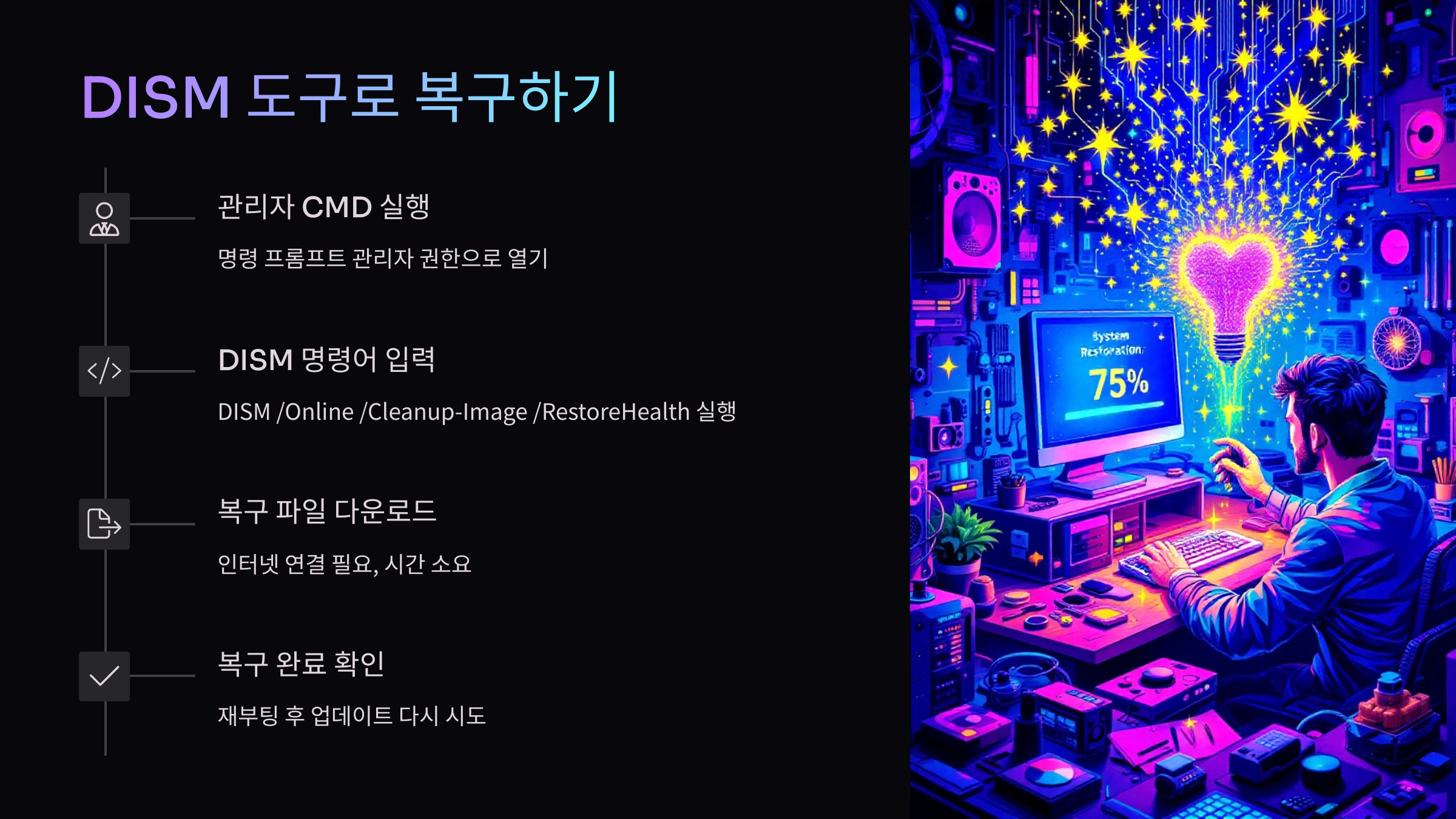 DISM도구-복구