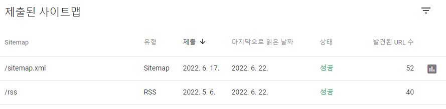 티스토리 구글 서치콘솔 등록 방법