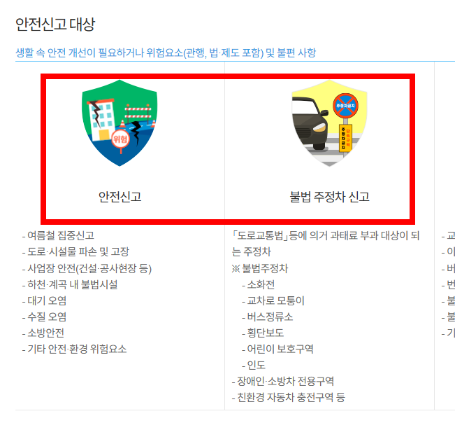 장애인 주차구역 위반 신고 방법, 포상금