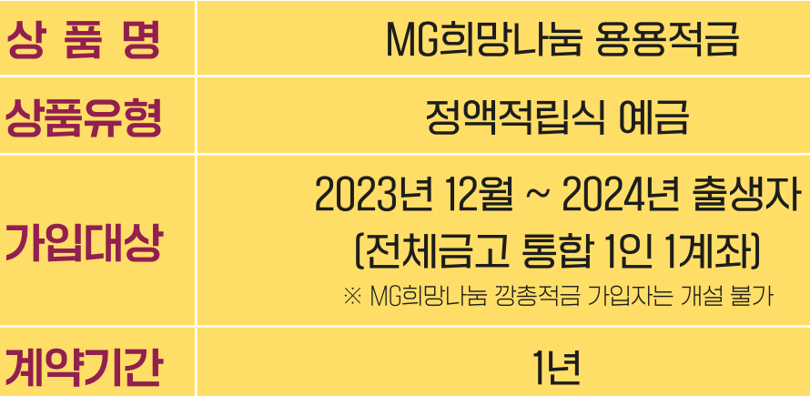 연 12%-금리-MG희망나눔 용용적금