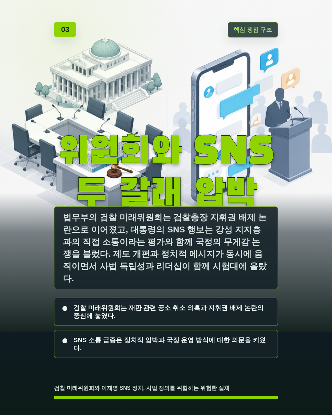 위원회와 SNS 두 갈래 압박
