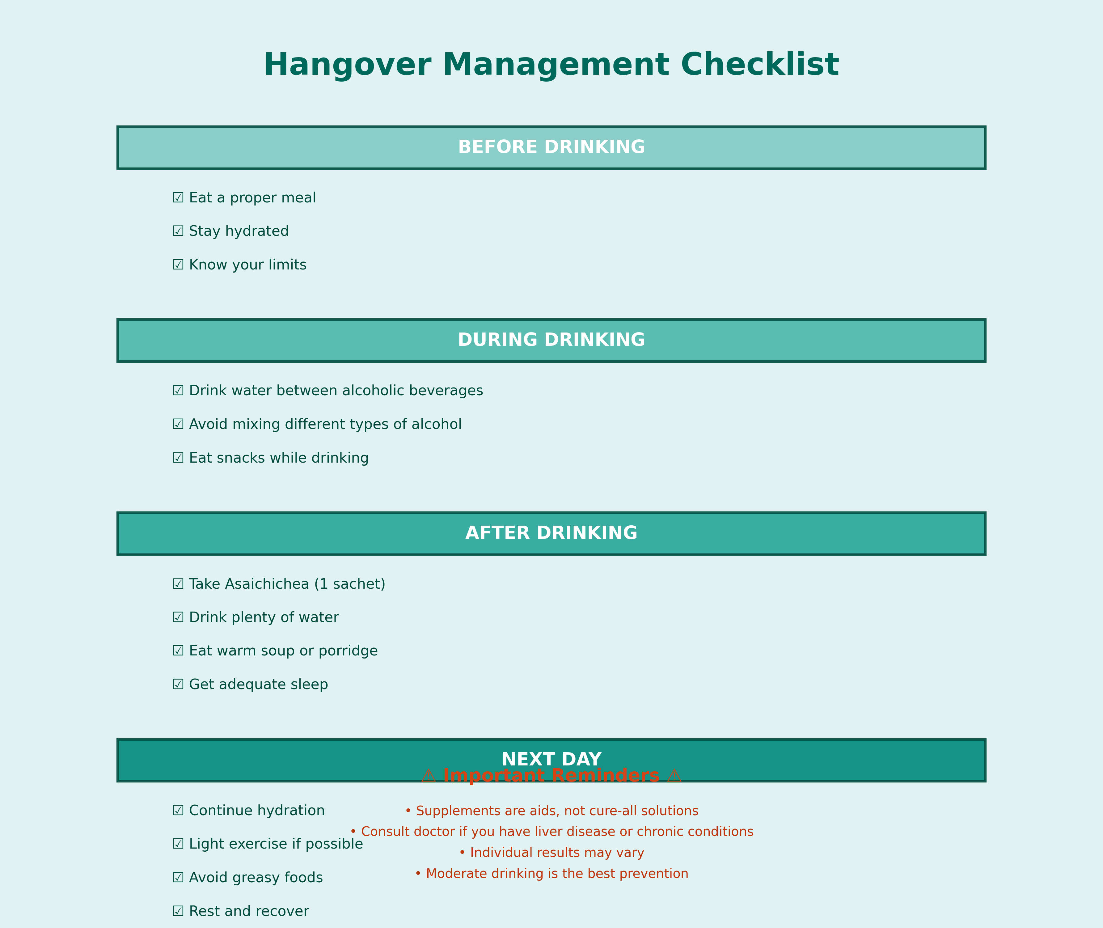 숙취-관리-체크리스트입니다.