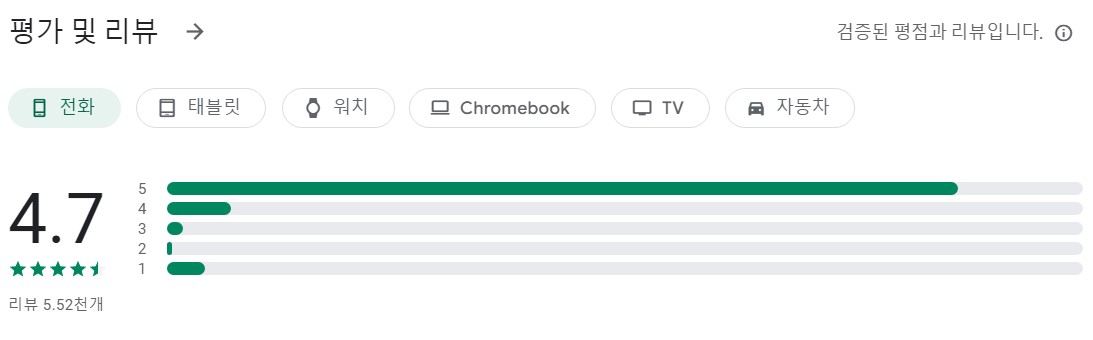 해주세요앱 평가