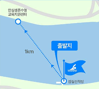 제1회 쉬엄쉬엄 한강 3종 축제 종목 코스 신청 방법