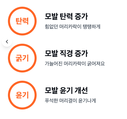 케라넷의 3가지 효능