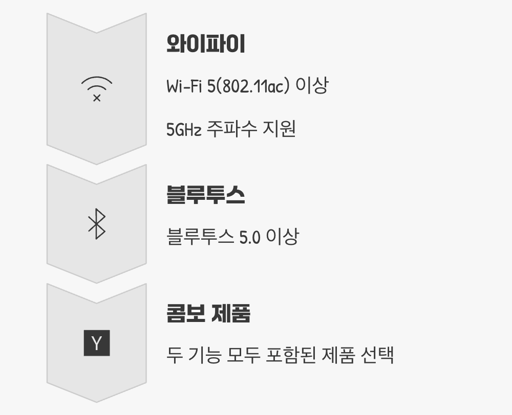 구매 전, 이것만은 꼭!