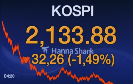 탄행 당시 증시 흐름 관련 이미지