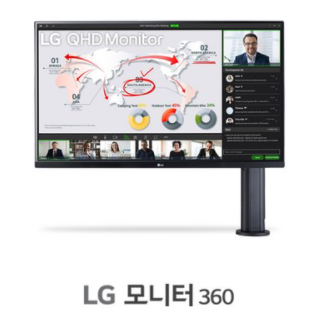 LG모니터32인치 32QP880