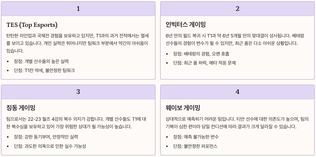 T1 플레이인 상대팀 세부 분석 정리 이미지
