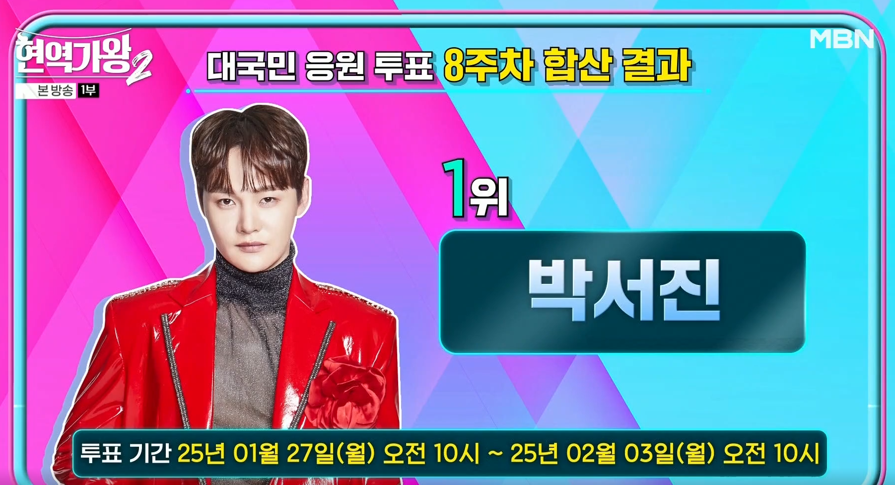 현역가왕 2