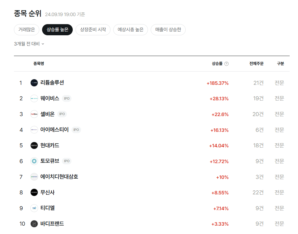 증권플러스 비상장 홈페이지 바로가기