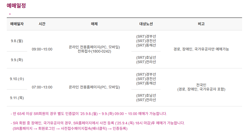 추석 SRT 승차권 예매 일정