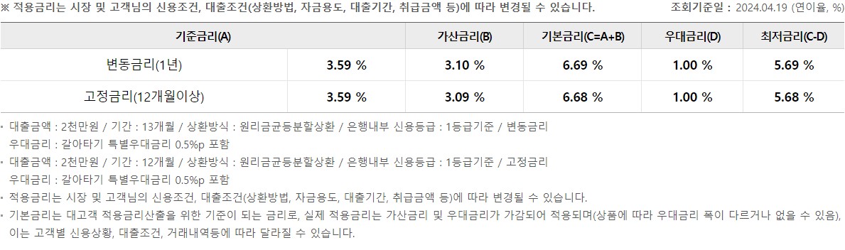새희망홀씨2(스마트전용)