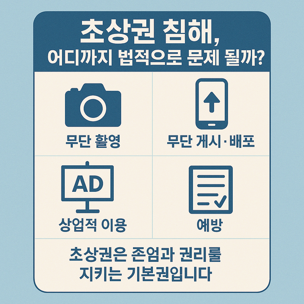 초상권 침해, 어디까지 법적으로 문제 될까?