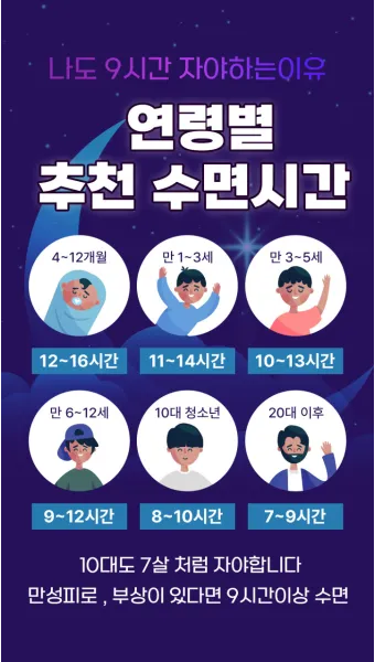 건강한 수면 위한 50대 적정 수면시간과 수면 습관 가이드_12