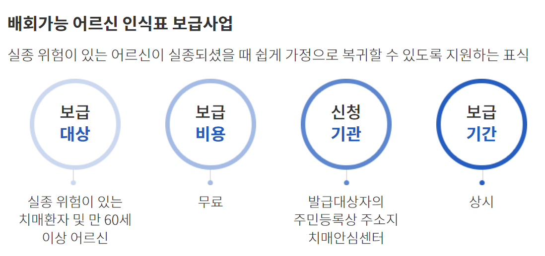 치매어르신 인식표