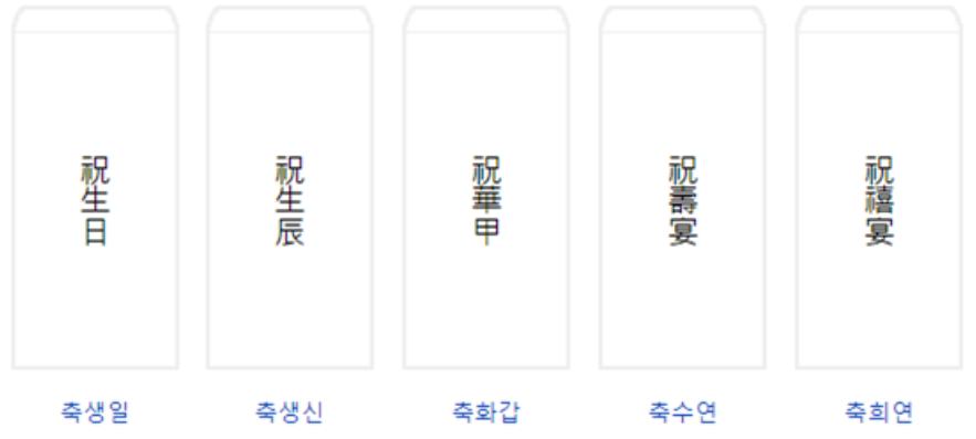 생일 축하 문구