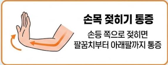 테니스 엘보 치료법