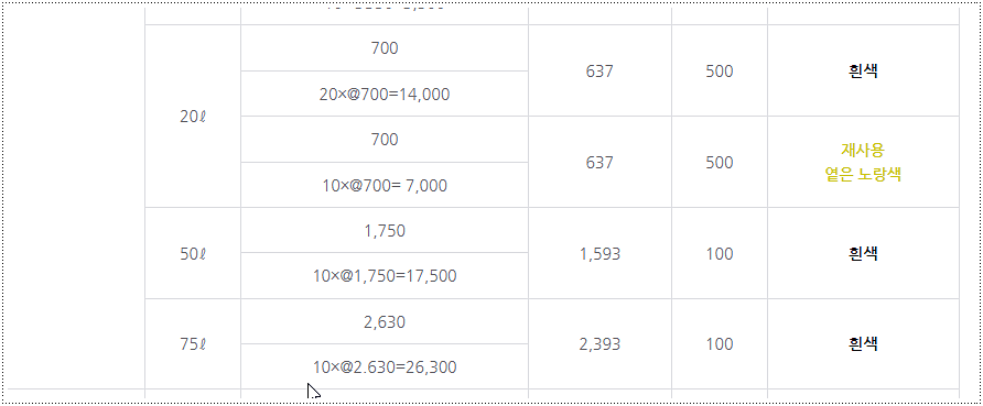 시흥 종량제봉투 가격 2