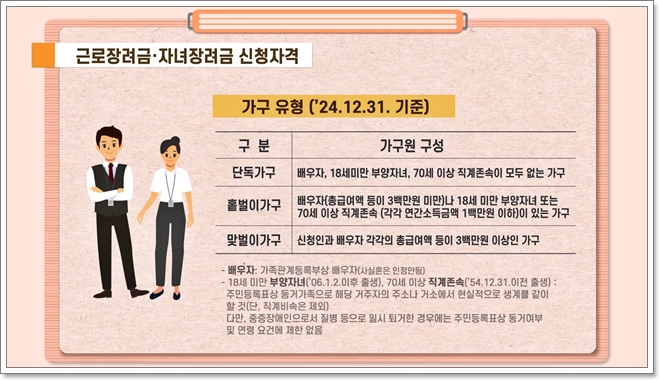2025 근로장려금 대상&amp;#44; 신청기간 바로 확인하고 신청하기