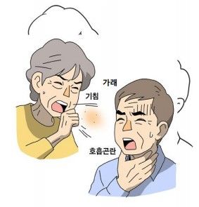 기관지염 걸린 환자 사진