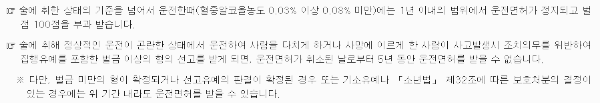 운전면허 정지, 운전면허 취소
