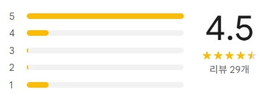 호텔-더-보타닉-세운-명동-후기