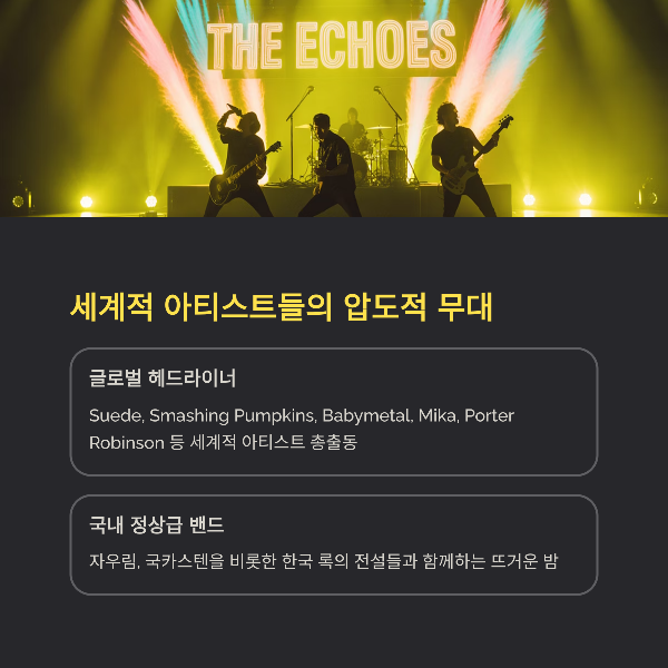 세계적 아티스트들의 압도적 무대