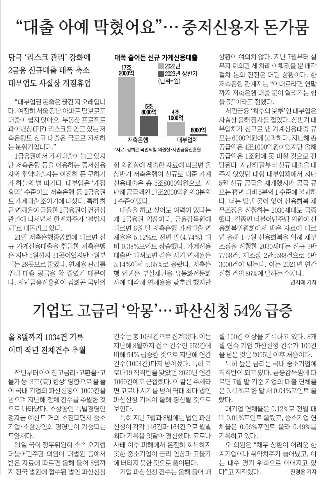 9월 22일 금 경제뉴스 부동산뉴스 헤드라인뉴스 간추린 뉴스