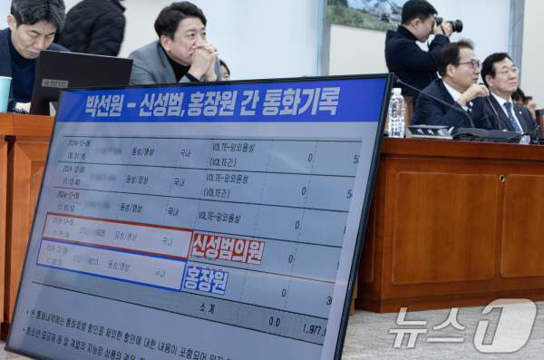 홍장원 4차 조사: 전 국정원 1차장 특검 의혹 총정리, 12&middot;3 비상계엄 내란 혐의와 미국 메시지 전달 지시의 전말