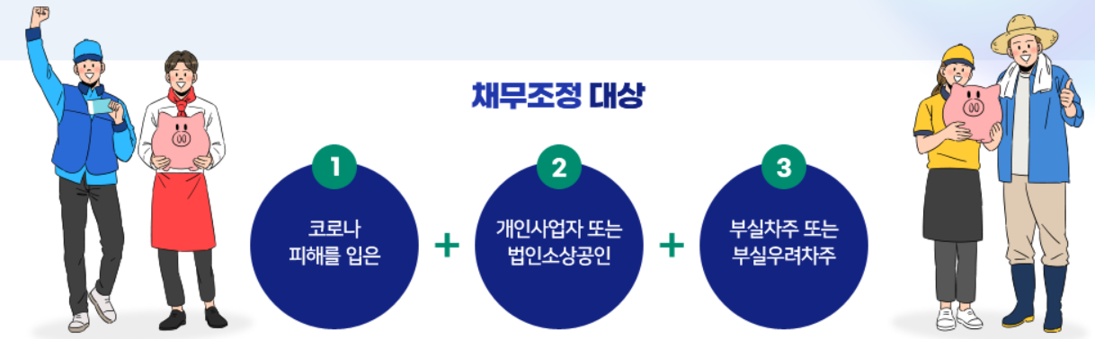 소상공인-새출발기금-신청