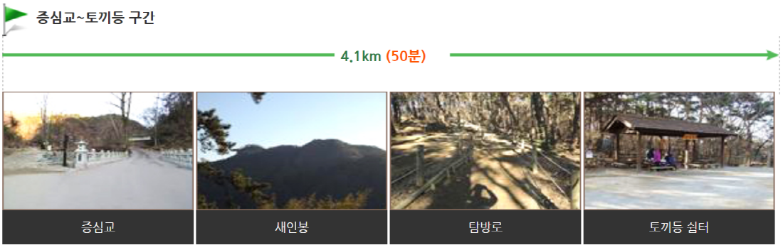 무등산 등산코스