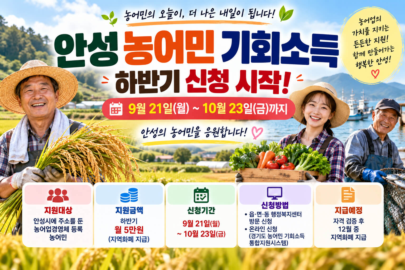 안성 농어민 기회소득 하반기 신청으로 농어업경영체 등록 농어민에게 월 5만원을 지역화폐로 지원하며 10월 23일까지 신청받는 내용을 안내하는 이미지