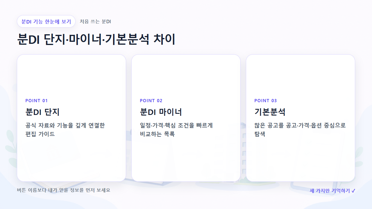 분DI 단지·마이너·기본분석 차이에서 먼저 볼 세 가지를 정리한 한눈에 보기