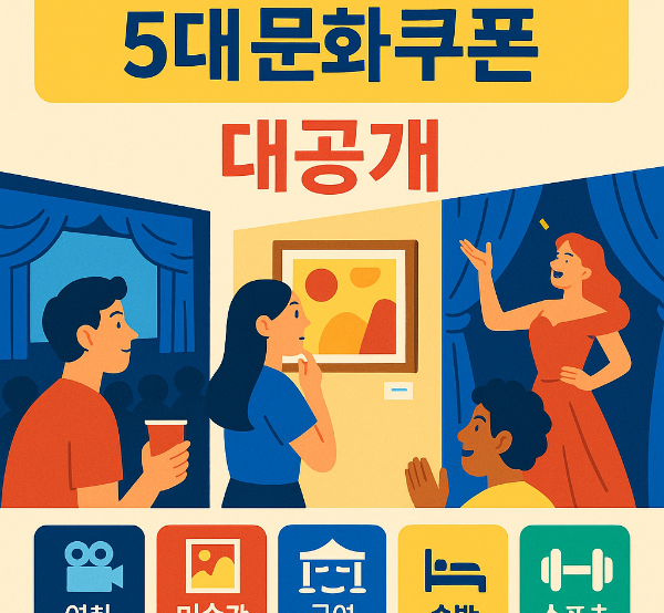 2025 새정부 5대 문화쿠폰 총정리|영화·미술관·공연 할인 혜택 받는 법 완벽 가이드