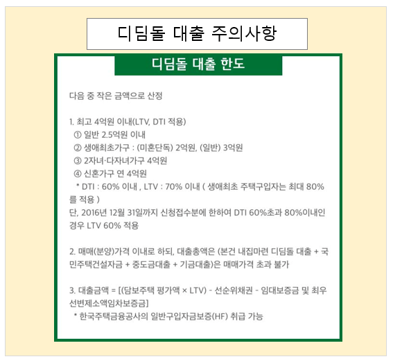 주의사항