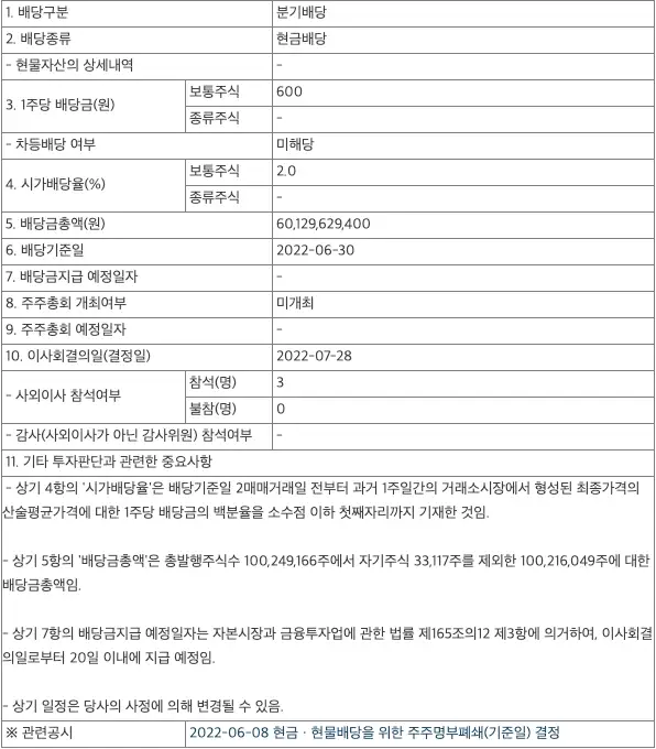 두산밥캣 배당 공시