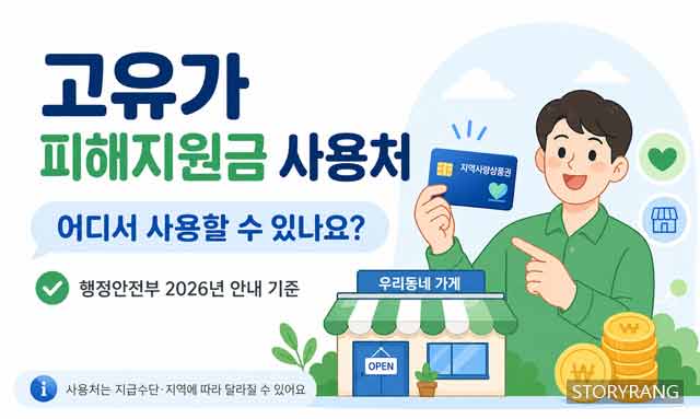 고유가 피해지원금 사용처