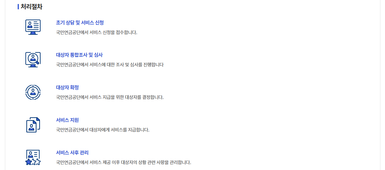 노후긴급자금대부사업신청방법