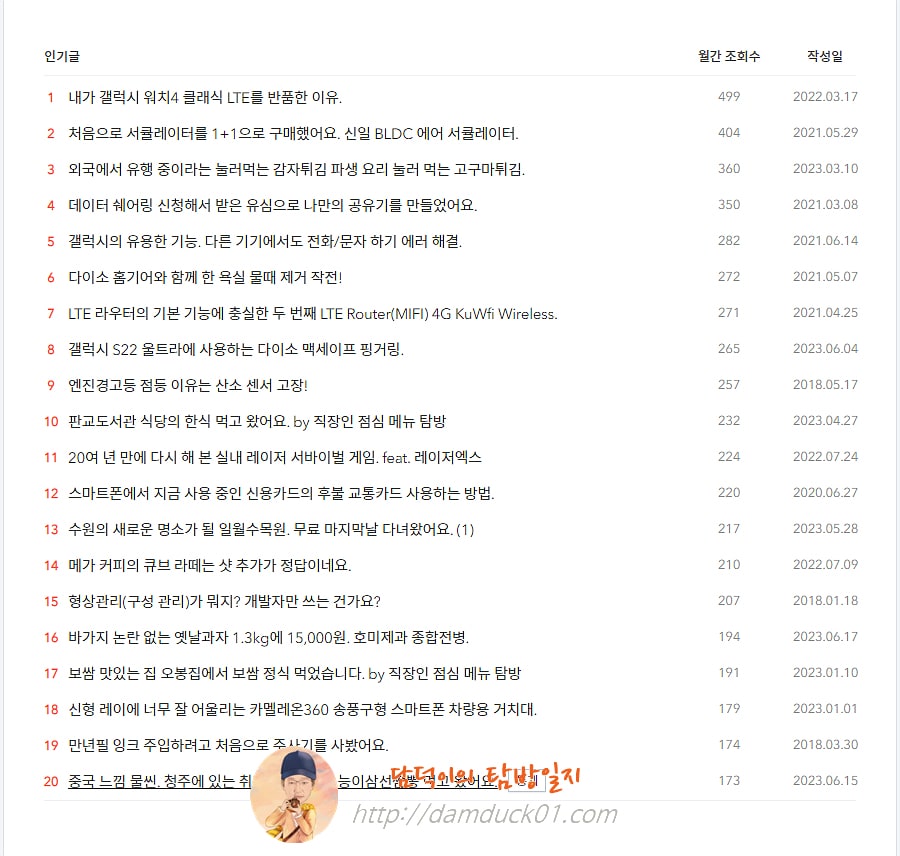 담덕이의 탐방일지 2023년 06월 인기 글