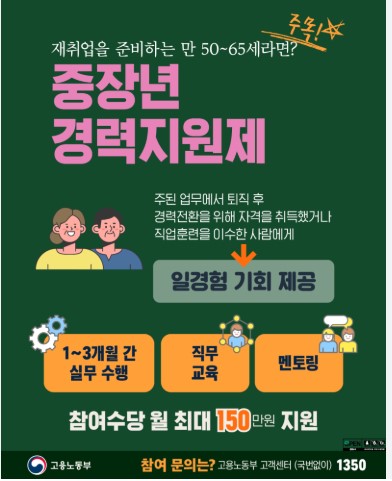 중장년 경력지원제